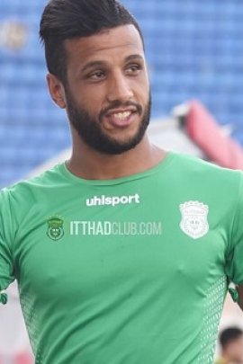 Islam Gamal 2019-2020