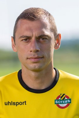 Lachezar Baltanov 2019-2020