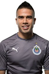 Miguel Jiménez 2019-2020