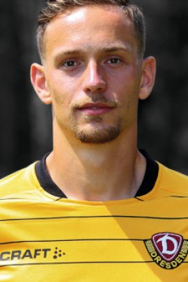 Jannik Muller 2019-2020
