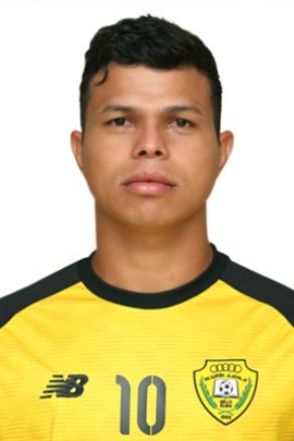  Fabio Lima 2019-2020