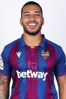 Ruben Vezo 2019-2020