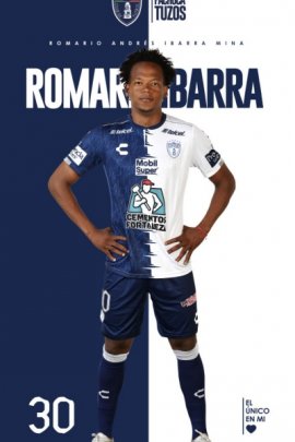 Romario Ibarra 2019-2020