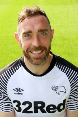 Richard Keogh 2019-2020