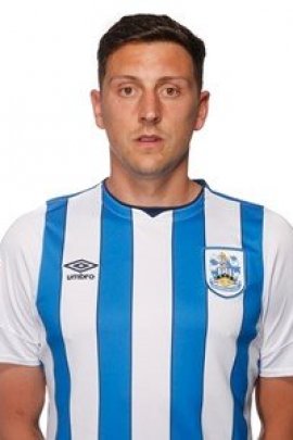 Tommy Elphick 2019-2020