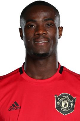 Eric Bailly 2019-2020