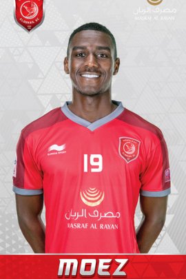 Almoez Ali 2019-2020