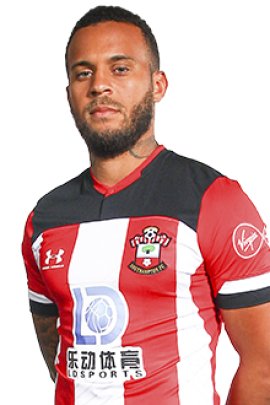 Ryan Bertrand 2019-2020