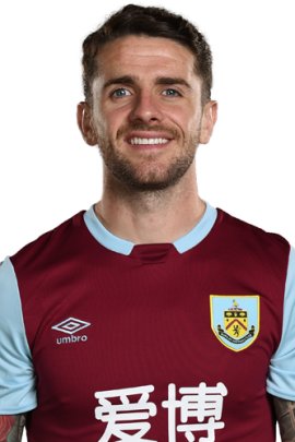 Robbie Brady 2019-2020