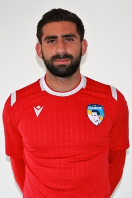 Evgenios Petrou 2019-2020