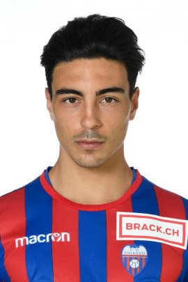 Mickael Almeida 2019-2020