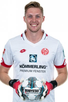 Florian Müller 2019-2020
