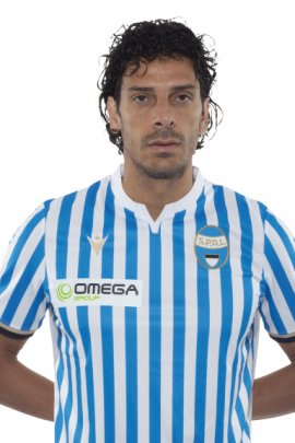 Sergio Floccari 2019-2020