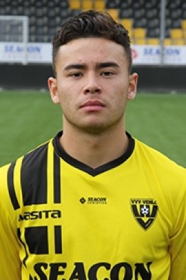 Tristan Dekker 2019-2020