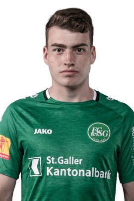 Tim Staubli Stats et palmarès 23/24