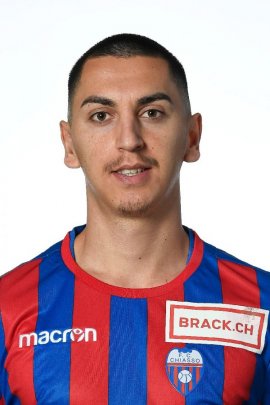 Leutrim Kryeziu 2019-2020