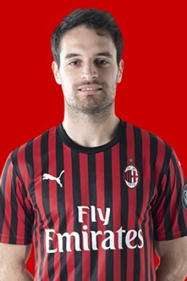 Giacomo Bonaventura 2019-2020