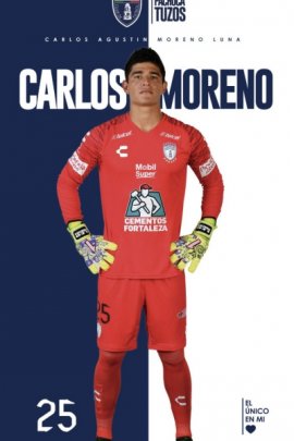 Carlos Moreno - Estad. y palmarés - 23/24
