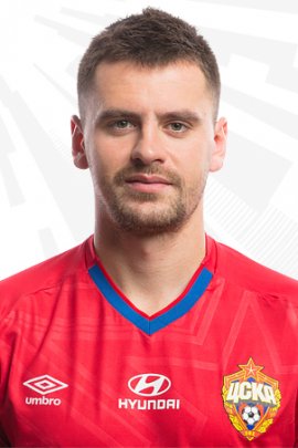 Georgiy Shchennikov 2019-2020