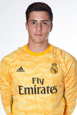 Lucas Cañizares 2019-2020