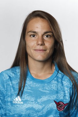 Yohana Gómez 2019-2020
