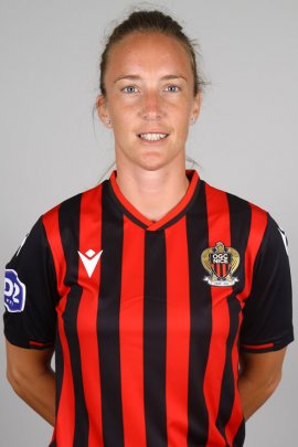 Monika Siskovic 2019-2020
