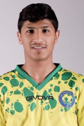 Omar Damen Al Ruwaili 2019-2020