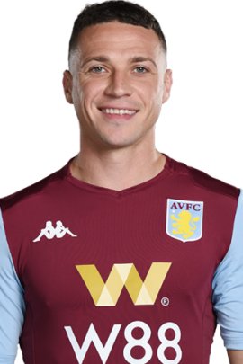 James Chester 2019-2020