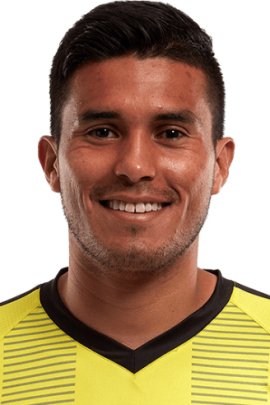 Ulises Dávila 2019-2020