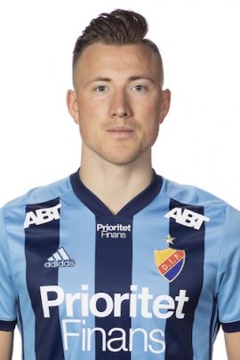 Fredrik Ulvestad 2019