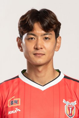 Dong-woo Kim 2019