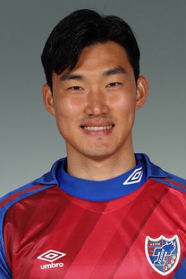 Hyun-soo Jang 2019