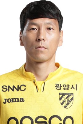 Kwang-seon Kwak 2019