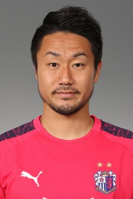 Naoyuki Fujita 2019