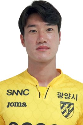 Ju-won Kim 2019