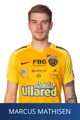 Marcus Mathisen 2019