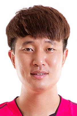 Jong-hyun Je 2019