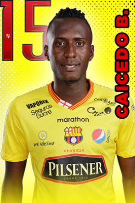 Beder Caicedo 2019