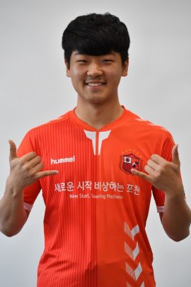 Seong-ju Kim 2019