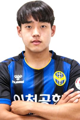 Ji-hun Lee 2019