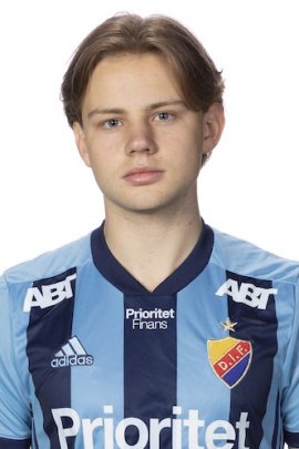 Oscar Pettersson 2019