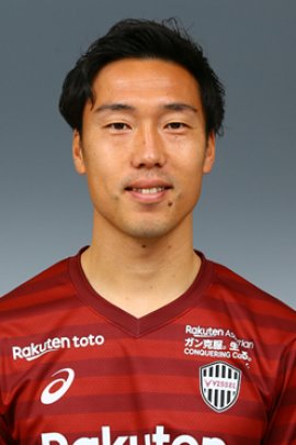 Masatoshi Mihara 2019