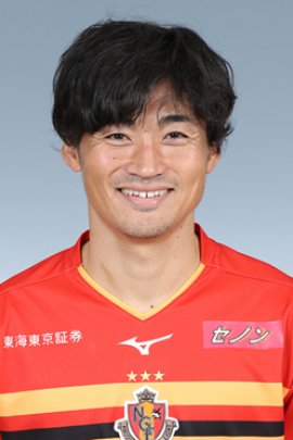 Kazuhiko Chiba 2019