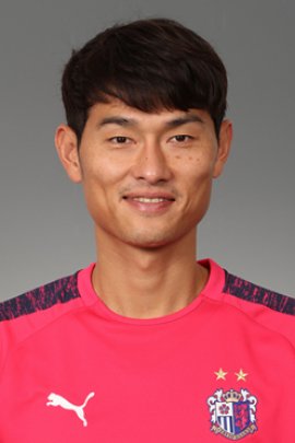Dong-hyeon Yang 2019