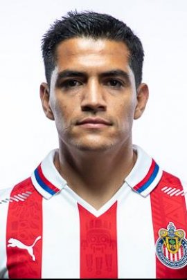 Jesús Sánchez 2020-2021