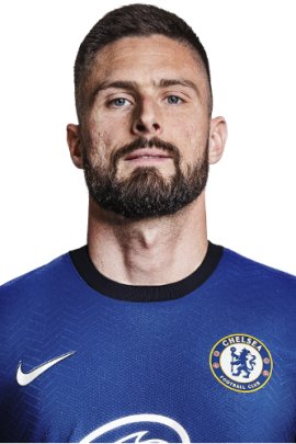 Olivier Giroud 2020-2021