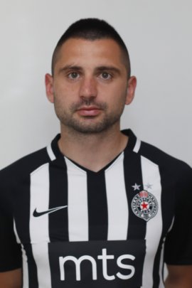 Marko Zivkovic 2020-2021