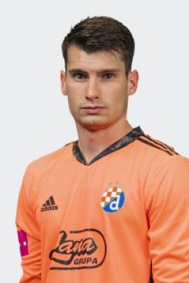 Dominik Livakovic 2020-2021