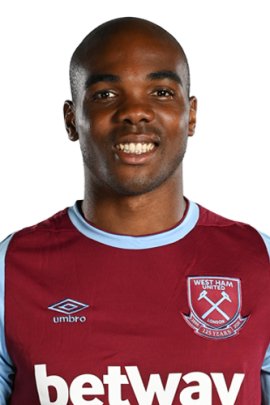 Angelo Ogbonna 2020-2021