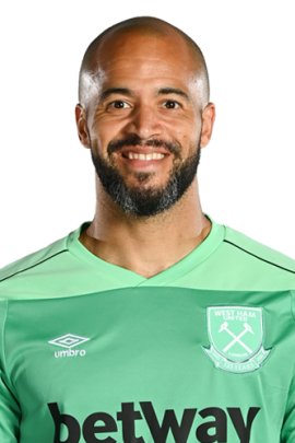 Darren Randolph 2020-2021